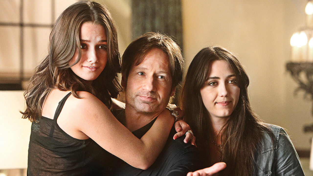 Californication {se_code} - Vider