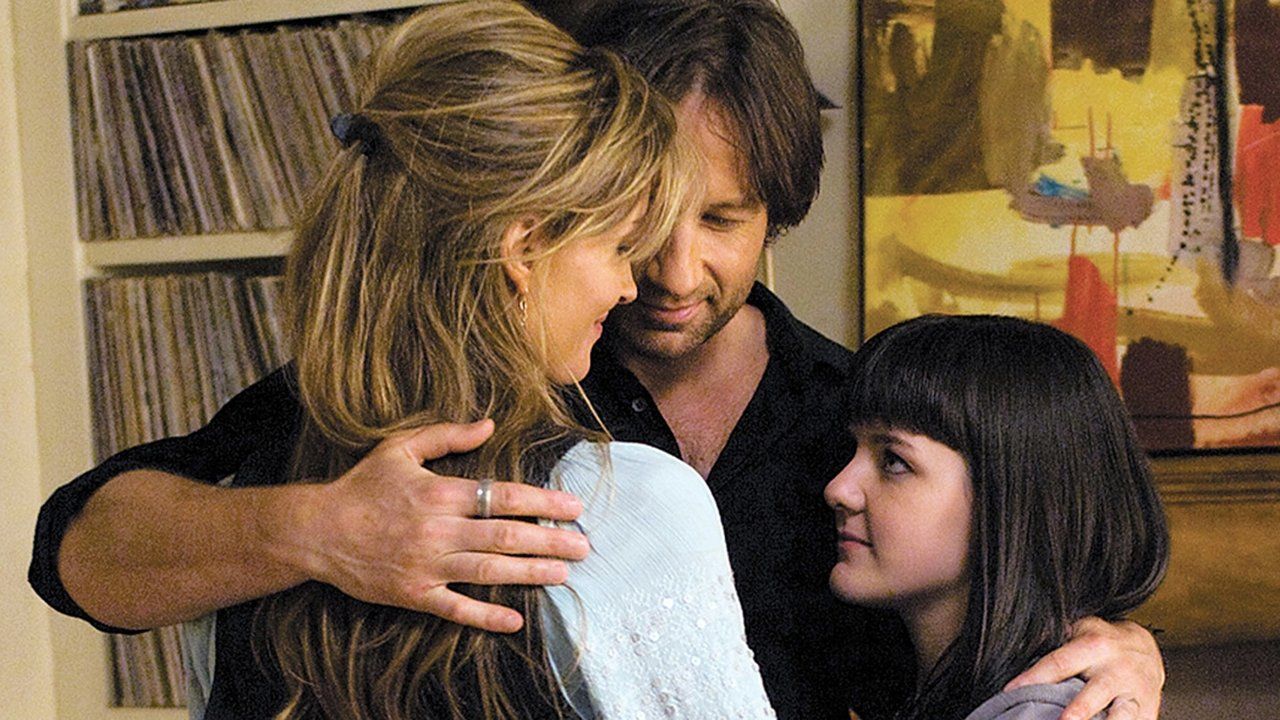 Californication {se_code} - Vider