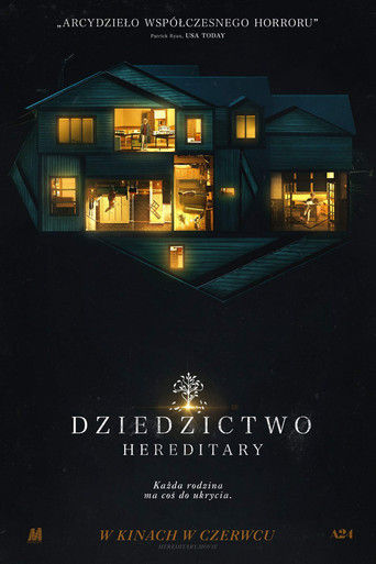 Dziedzictwo. Hereditary Cały Film • Vider • Online