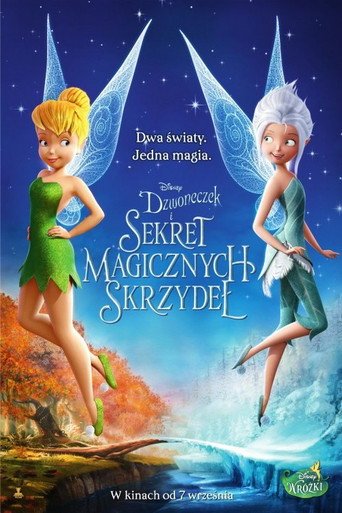 Dzwoneczek i sekret magicznych skrzydeł (2012) - Vider