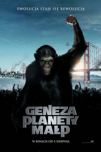 Geneza Planety Małp Cały Film • Vider • Online